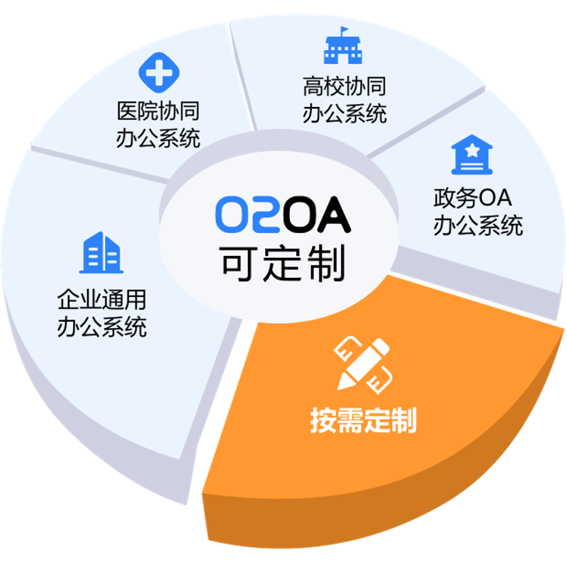 厦门出入境检验检疫局国际旅行卫生保健中心,守护你我健康出行