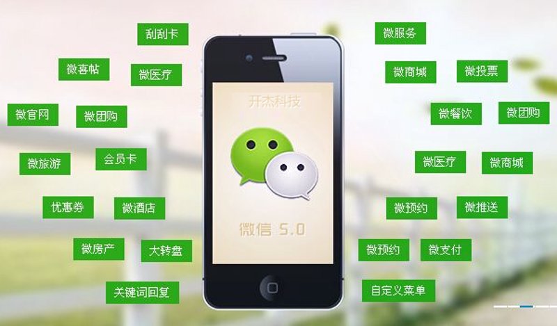 数字广告:从传统到现代的转变